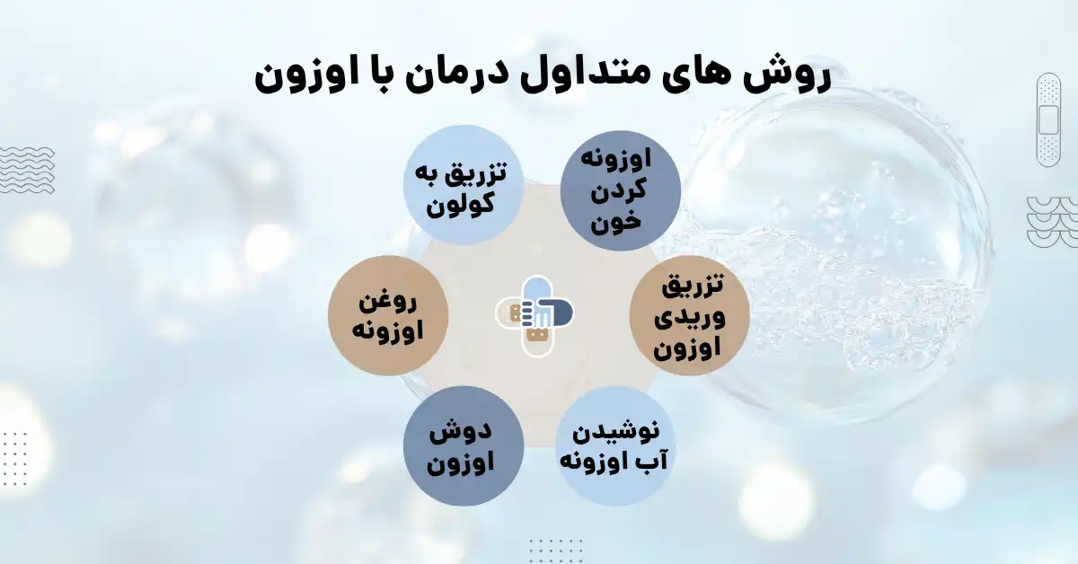 روش های درمان با اوزون تراپی