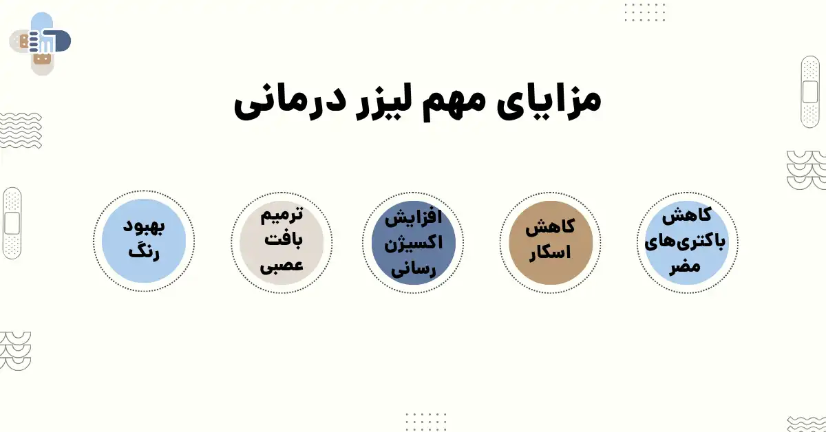 مزایای لیزر تراپی