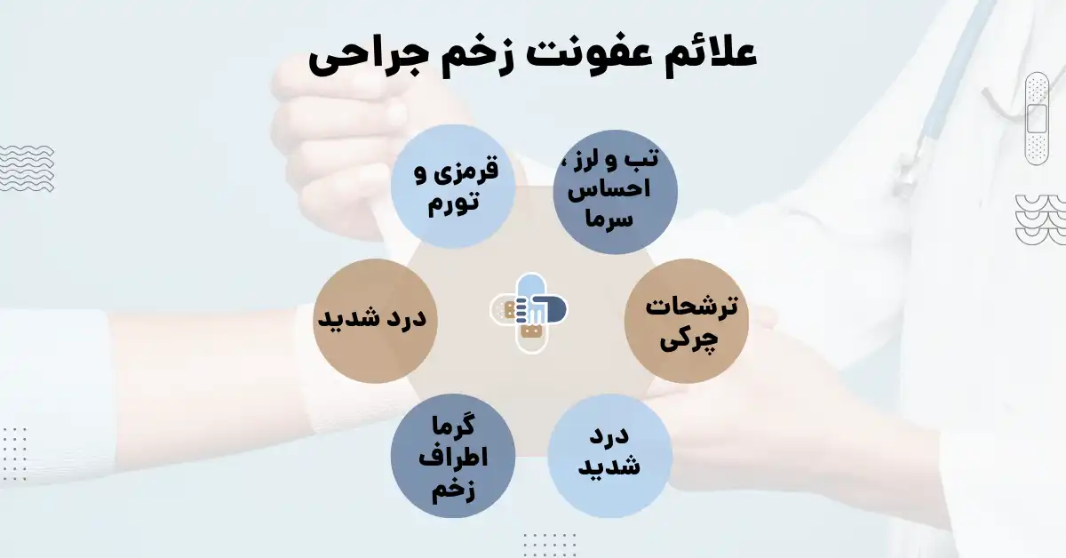 علائم عفونت زخم جراحی