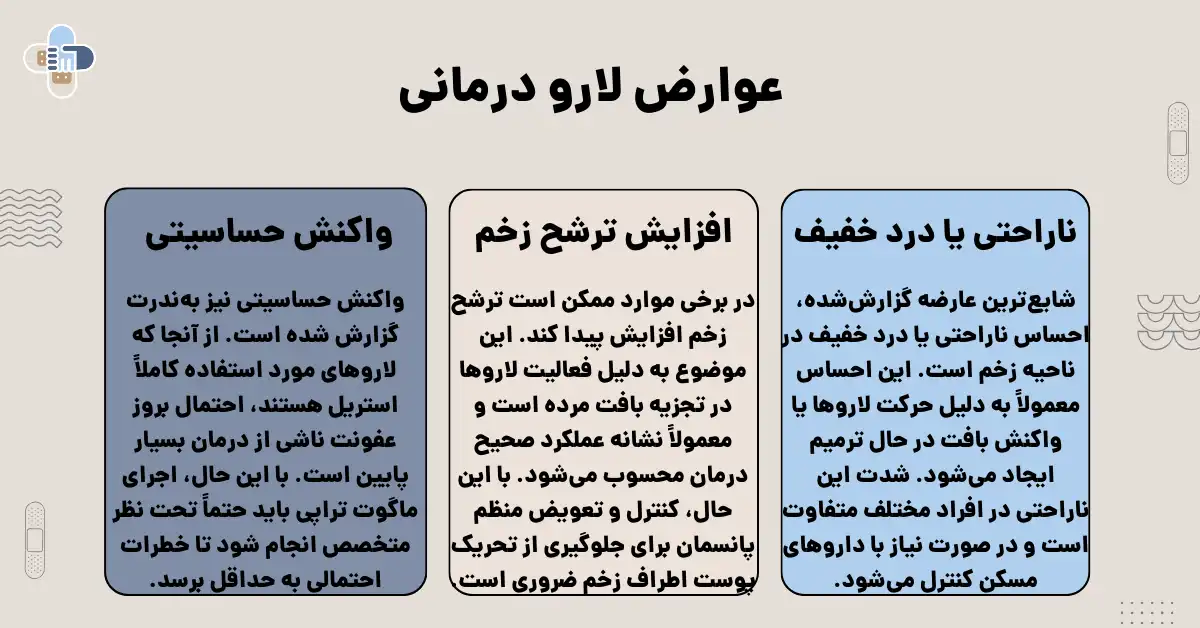 عوارض ماگوت تراپی